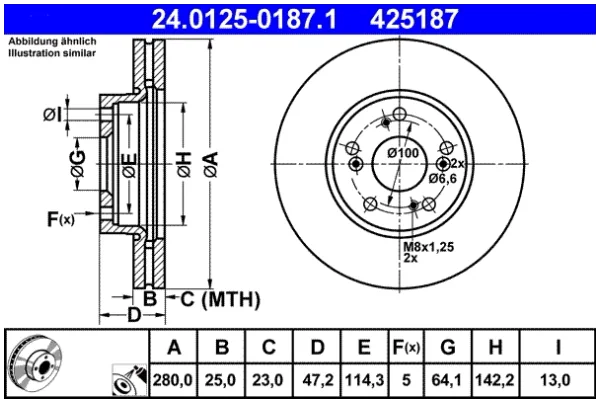 DISC FRANA ATE