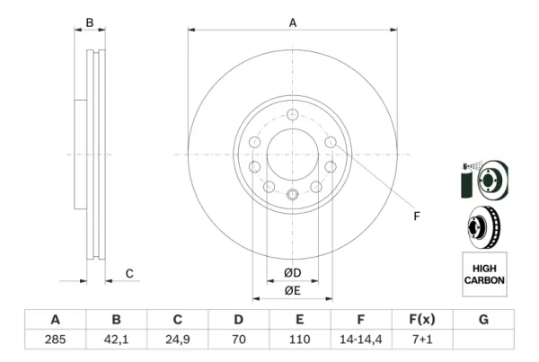 Disc frana | Bosch