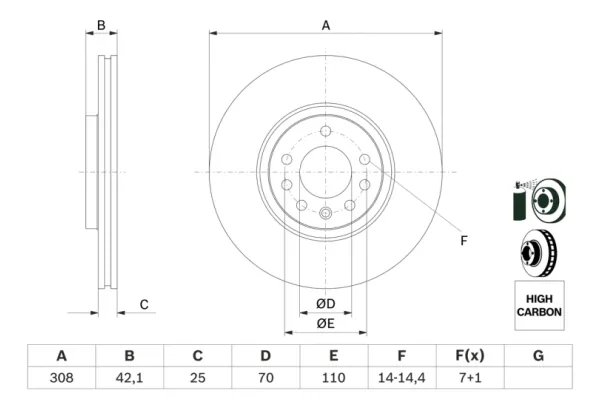 DISC FRÂNĂ | Bosch