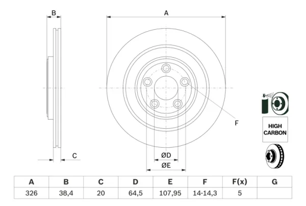 DISC FRANA | Bosch