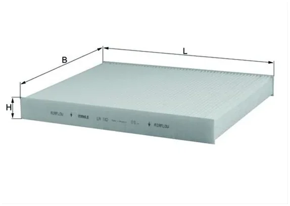 Filtru, Aer Habitaclu