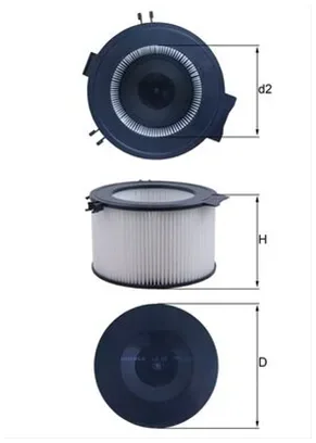 Filtru, Aer Habitaclu
