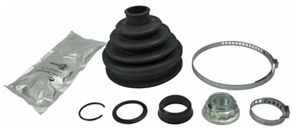 Competence Kit Greenparts