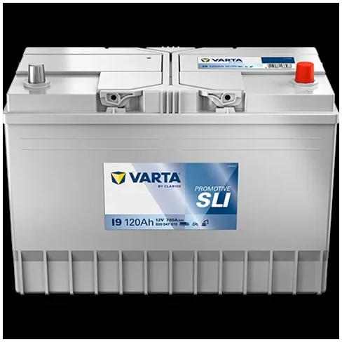 Promotive Sli