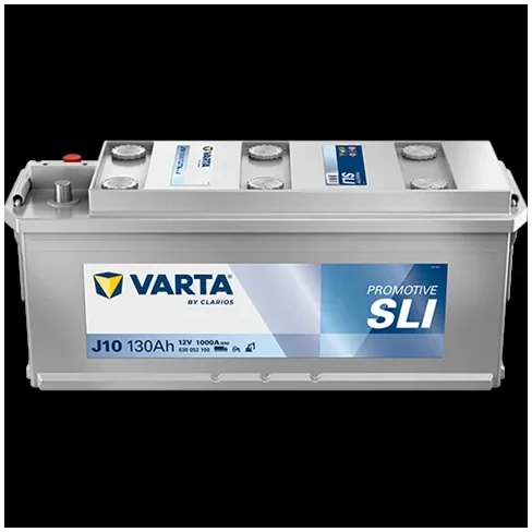Promotive Sli